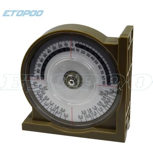 Массажеры ET MEASURE China At AliExpress