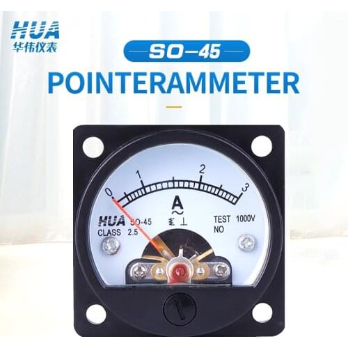 CHHUA Current Meters