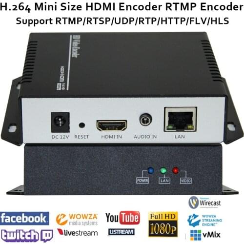 ESZYM H.264 HDMI Video Encoder support RTSP/RTMP/UDP/RTP/HTTP for Live Broadcast/IPTV support Youtube/Facebook/Wowza