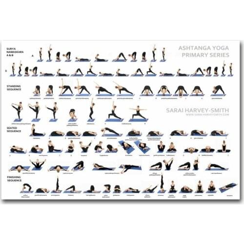 Yoga Ashtanga Beginner Primary Health Ch Muscle Silk Fabric Wall Poster Art Decor Sticker Bright