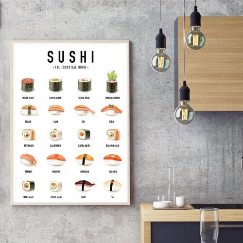 Sushi Guide Type Charts Printable Posters Gifts for Lovers Wall Art Modern Canvas Paintings and Prints Kitchen Home Decor
