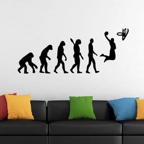 Basketball Evolution Wall Decal Ball Game Vinyl Sticker Sport Home Art Decor Interior Murals Graphics