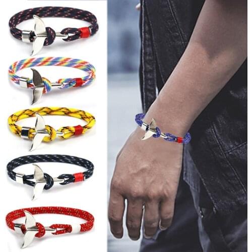 LNRRABC Blue Bracelets China