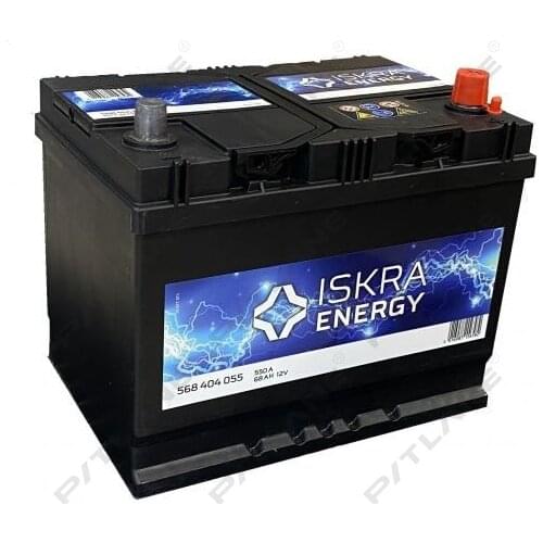 ISKRA Transport And Accessories