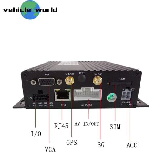 H.264 4CH Bus Taxi Trailer Truck Car Vehicle AHD 1080P Dual SD Card Mobile DVR built in GPS 3G