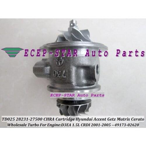 Free Ship Turbo Cartridge CHRA TD025 49173-02620 28231-27500 For HYUNDAI Accent Matrix Getz For KIA Cerato Rio CRDi D3EA 1.5L
