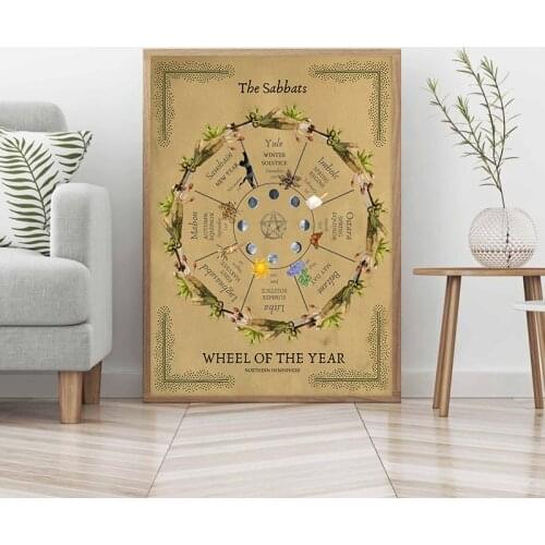 Wiccan Wheel of the Year Poster The Sabbats Magic Witchcraft Book of Shadows Canvas Painting Prints Wall Art Pictures Home Decor