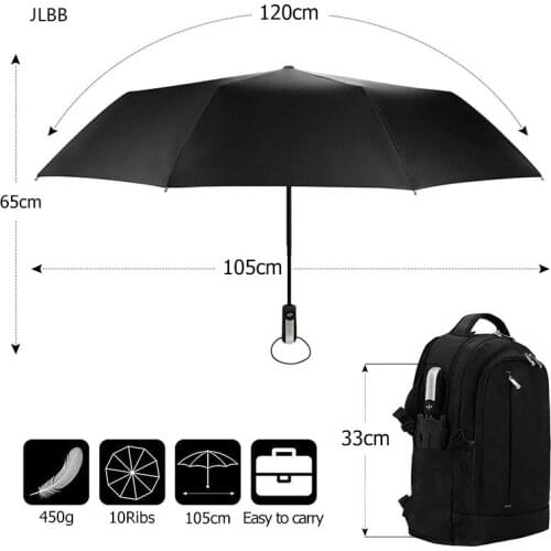 Wind Resistant Fully-Automatic Umbrella Rain Women For Men 3Folding Gift Parasol Compact Large Travel Business Car 10K Umbrella
