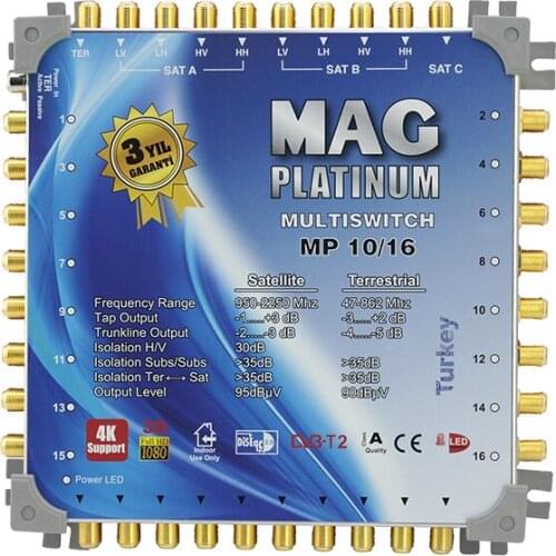 10*16 FINITE SATELLITE PLANT MAG PLATINUM