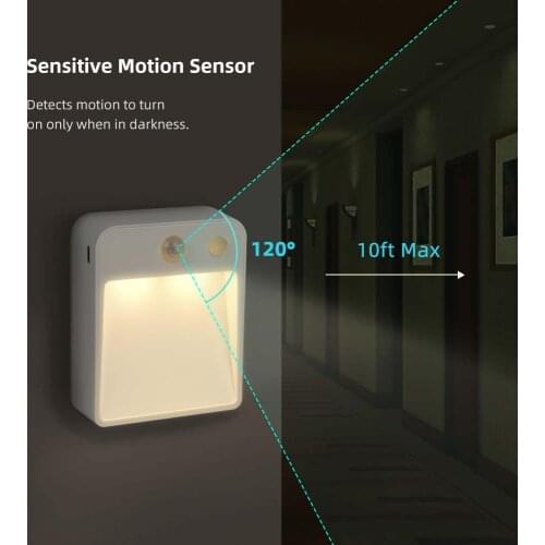 LED Night Light PIR Motion Sensor Auto Light Sensor Two Illumination Modes Wall Lamp With USB Port For Kids Living Room Bedside
