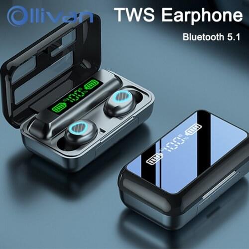 OLLIVAN Headphones With Microphone