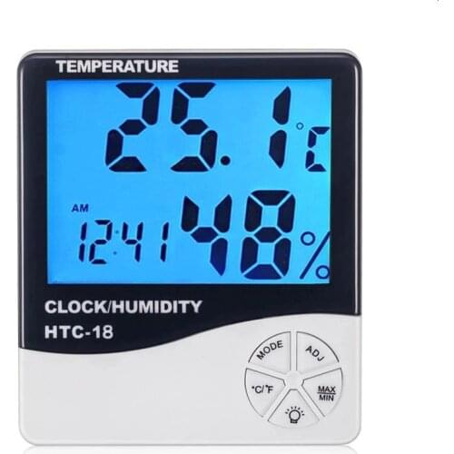 MyLatso Meat Thermometers