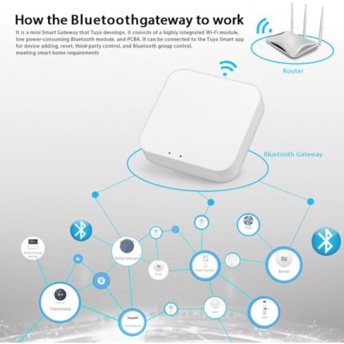 Tuya ZigBee 3.0 Wireless Gateway Smart Bridge Hub Smart Life App Remote Voice Control Works With Alexa Google Home Assistant