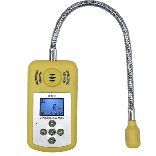 Chanfong Gas Analyzers