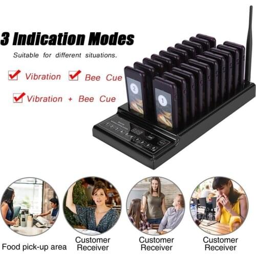UEEVII Pagers