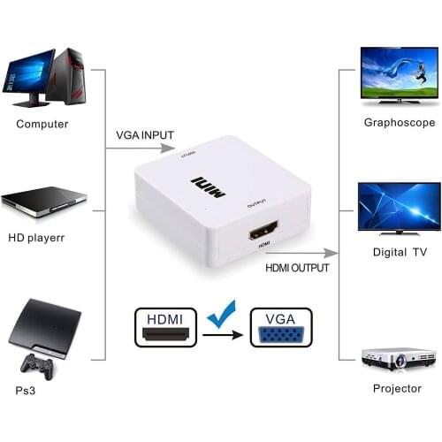 Mini VGA to HDMI-compatible Converter VGA2HDMI Video Box Audio Adapter 1080P For Notebook PC HDTV Projector