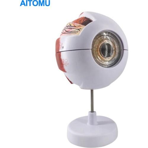 Optometry Test Eye Model EM-12