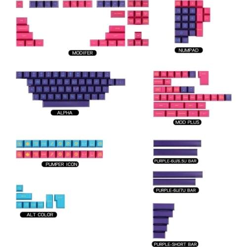 SA PUMPER Style Keycaps For Cherry Mx Switch Mechanical Gaming Keyboard Modifer Alpha Numpad Mod Plus Pumper Icon 6u 7u Spacebar