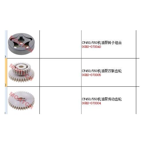 Fengmoto Drive Belts