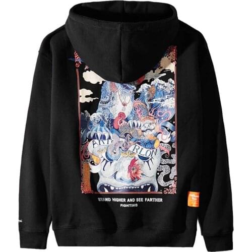 Мужские флисовые толстовки KIOVNO China At AliExpress