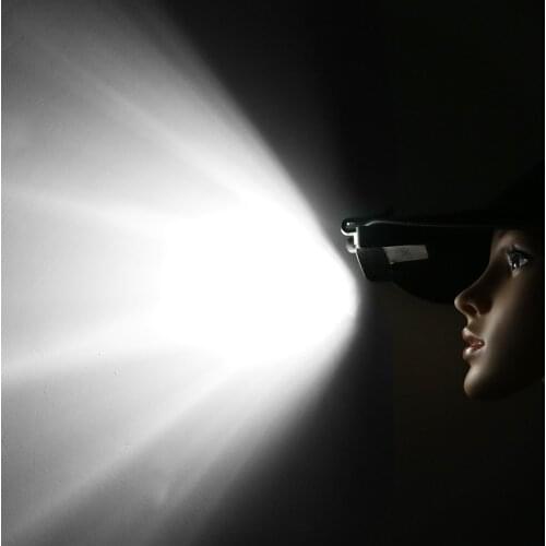 Super Bright COB Headlamp LED Cap Clip Lamp Outdoor Waterproof Lighting AAA Battery Light-Colored Cool White Cap Lamp