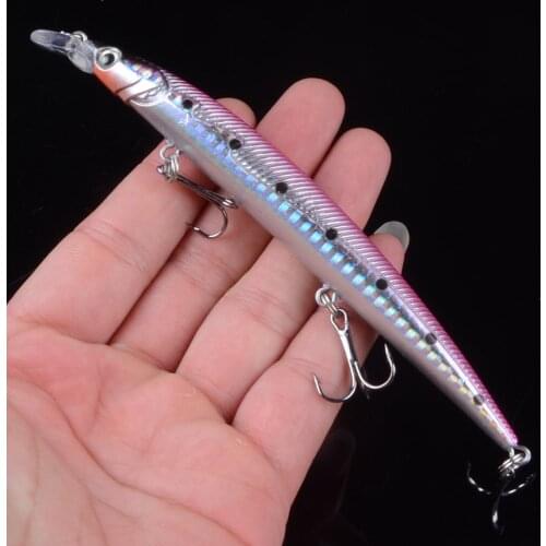 1pcs longer 13.5cm Minnow Fishing Lures Wobblers 3D Eyes Floating Crankbaits for Topwater Sea Carp Hard Baits Pesca Isca 3D Eyes