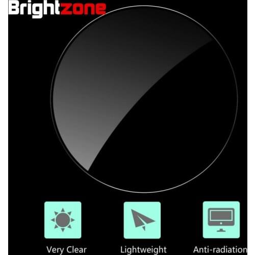 Brightzone DVRs