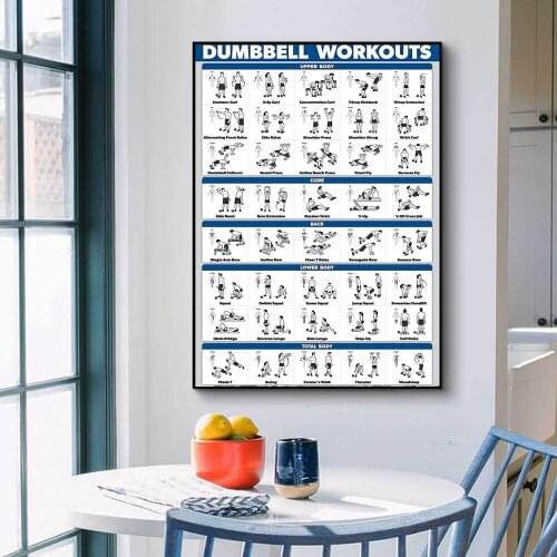 Palace Learning Dumbbell Workout Exercise Poster - Laminated - Free Weight Body Building Guide | Home Gym Chart |Canvas Poster