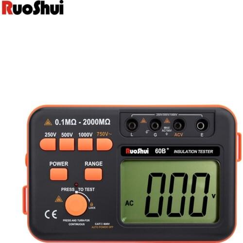 GVDA Resistance Meters