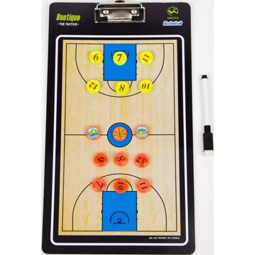 MAICCA Basketball Coaching board Tactical Plate Coach Board with pen Clipboard set Basketball Coach equimpment Customer make