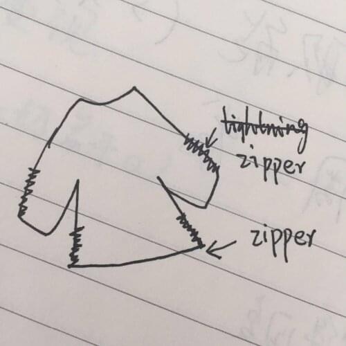 Need to add clothing length, hats, etc., or other special custom requirements Different prices