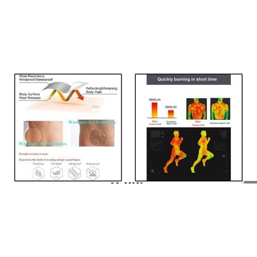 Спортивные костюмы Phenovo China At AliExpress