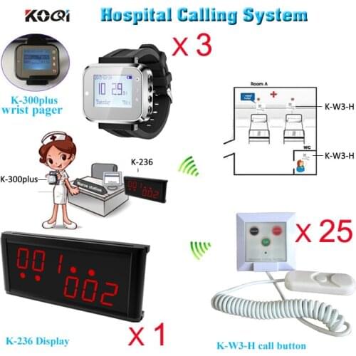 Smart nurse call bell system 1 counter number receiver 3 doctor watches 25 transmitter for patient use 433.92mhz