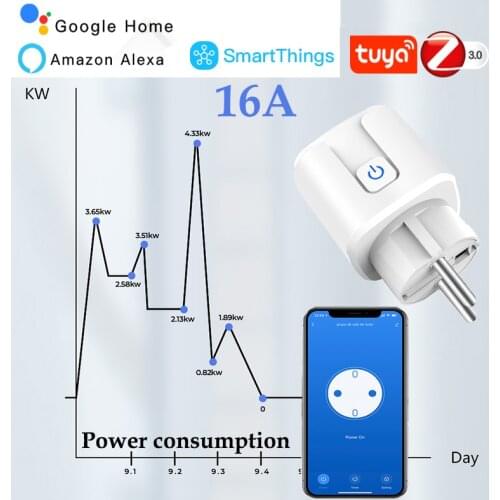 NEW tuya zigbee 3.0 plug fit EU socket support measure power consumption compatible alexa google home smartthings smart life APP