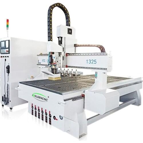 ATC cnc machine router for wood working ATC wood router