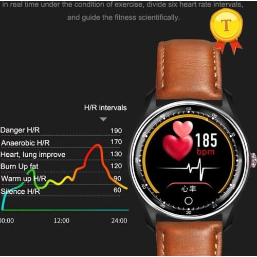 2019 new product ECG PPG Smartwatch man woman Heart Rate blood pressure monitor 3D UI Multi-sport Fitness Tracker Smart Bracelet