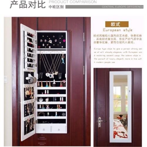 Pier glass. Full-length mirror the ground fitting room.. Jewelry to receive ark