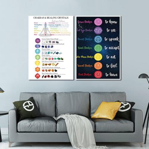 Chakras Healing Crystals Poster Nordic Wall Art Canvas Painting People Body Health Indicate Pictures for Beauty Salon Home