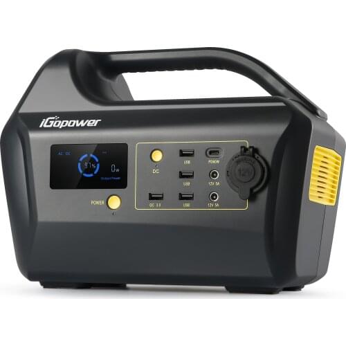 IGOPOWER Solar Panels