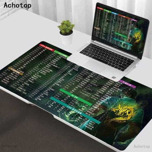 Desk PS PPT office software shortcut key large Gaming mousepad Rubber Mouse Pad Stitching Laptop Mouse Mat For PC Keyboard Mat