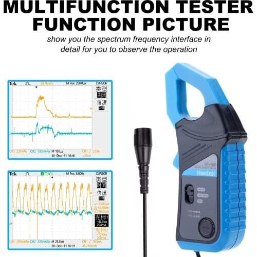 FLUKE Current Meters