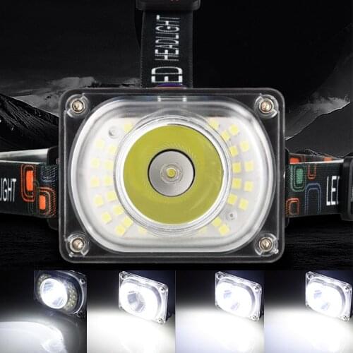 High Lumen 8000LM COB LED Headlamp USB DC Rechargeable Headlight Waterproof Head Light Zoomable Head Lamp Camping Head Torch