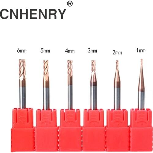 CNHENRY Wood Cutters