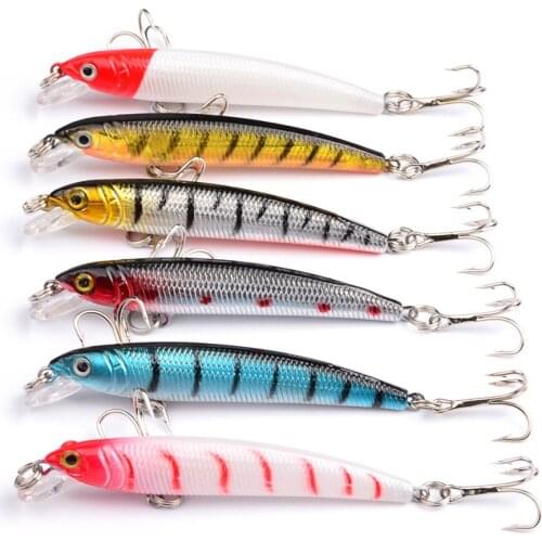 1pc Artificial Wobbler Stripe Minnow Fishing lure 75mm/5.6g Floating Suspend Wobbler lifelike Sea Fishing Hard Bait Tackle Pesca