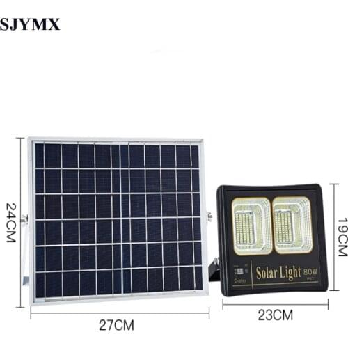 SJYMX LED Floodlights