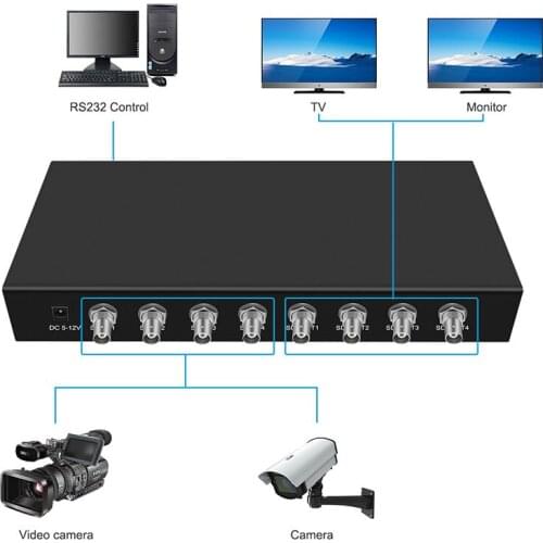 Retail SDI Switcher 4x4 HUB SDI Intelligent Switch Extender 4 To 4 Converter for 3G HD SD Monitor Security Camera CCTV Video