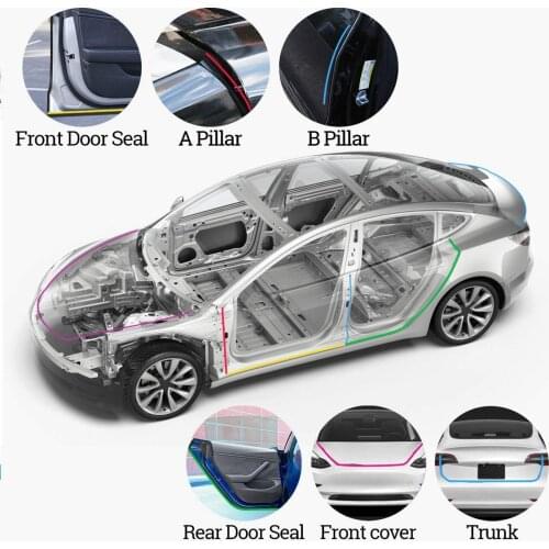 Car Door Trim Edge Moulding Rubber Weatherstrip Seal Strip car Door Seal for Tesla Model 3 Soundproof Wind Noise Reduction 10PCS