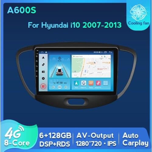 NAVIFANS Smart Systems For Cars