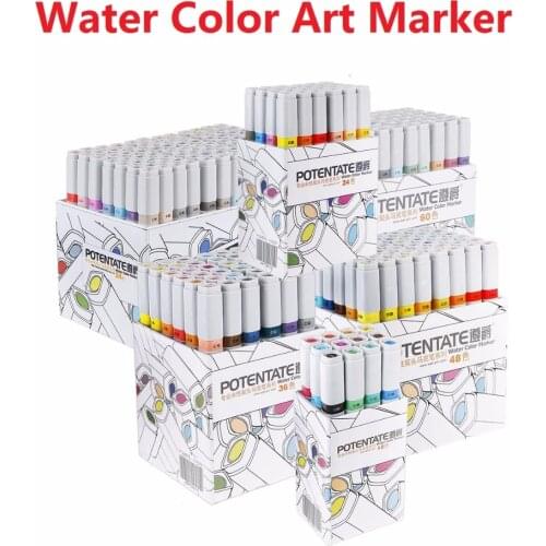 SmartBao Marker Sets