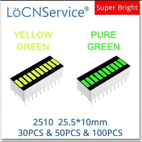 LoCN Display Modules